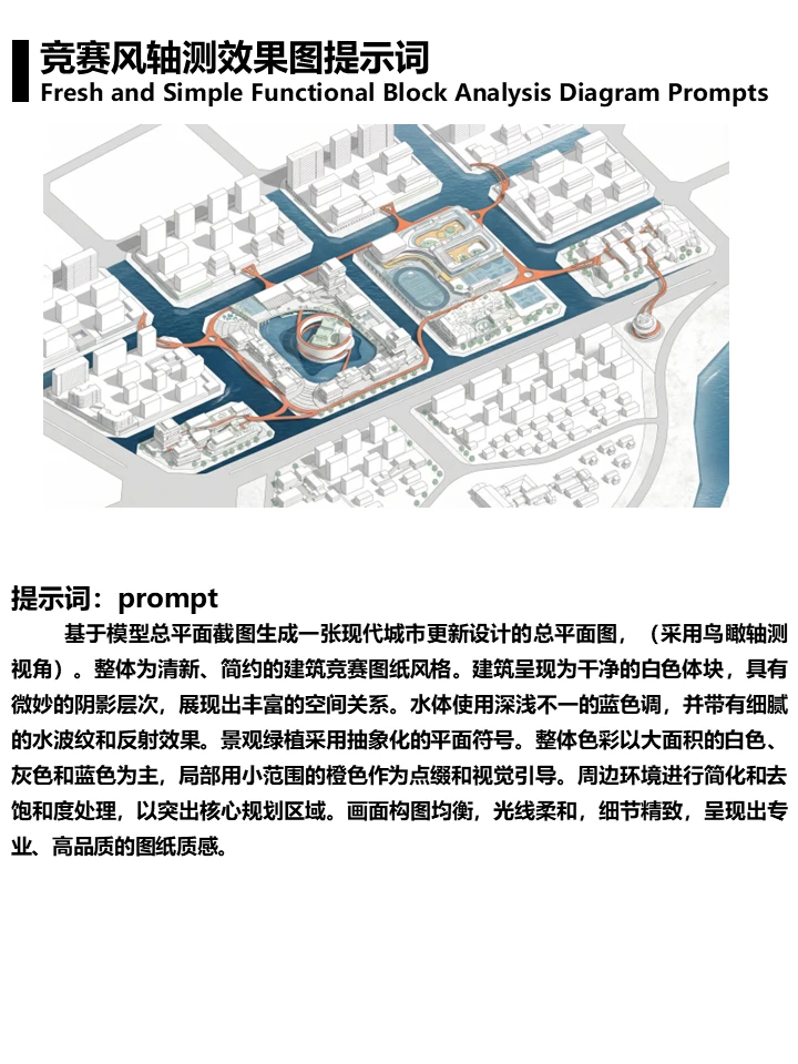 模型够细,ai的表现越好
