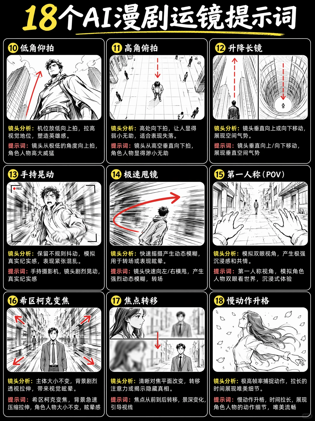 18个AI漫剧运镜提示词